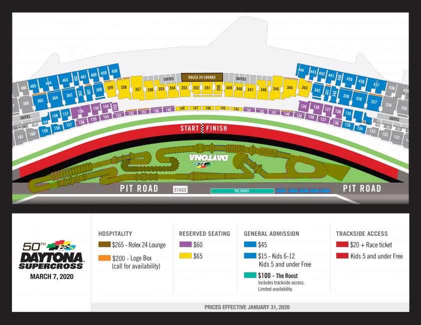 2020 Registration - RCSX Championship